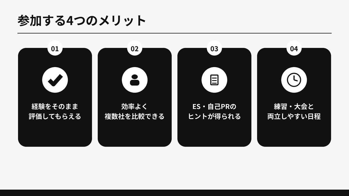 体育会向け就活イベントに参加する4つのメリットを黒い箱グリッドで示した図解