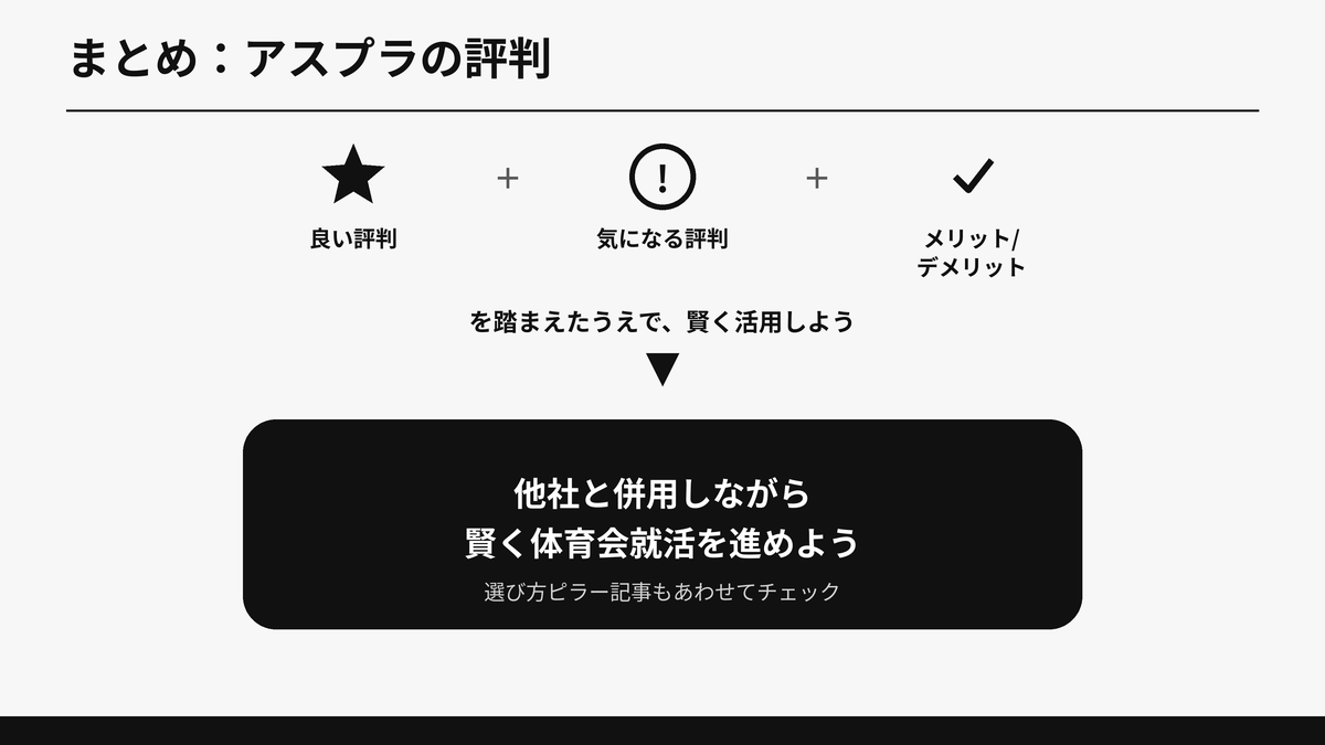 アスプラの評判・メリット・デメリットを踏まえて併用を勧めるまとめの図解