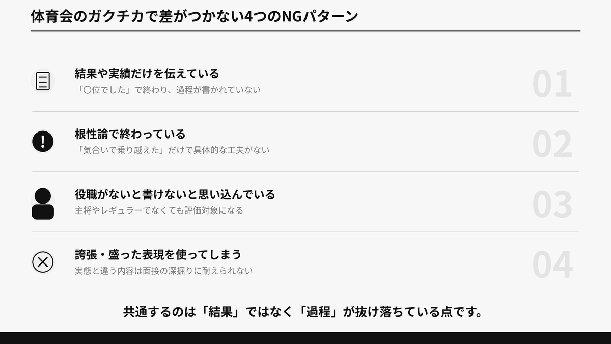 体育会のガクチカで差がつかない4つのNGパターン(結果のみ・根性論・役職がないと書けない思い込み・誇張表現)を示した図解