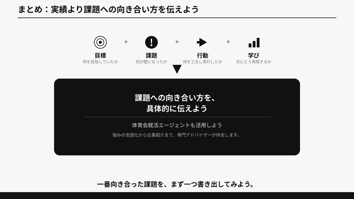 体育会ガクチカを目標・課題・行動・学びと再現性の4要素で振り返り、就活エージェントへの誘導CTAを示したまとめ図解