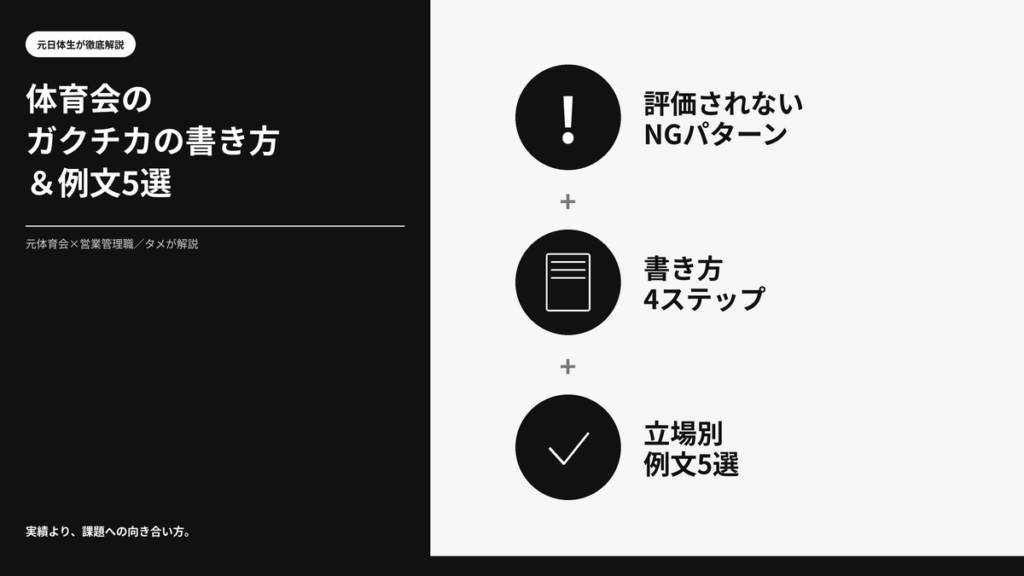 体育会の部活経験をガクチカにする書き方を解説するアイキャッチ画像