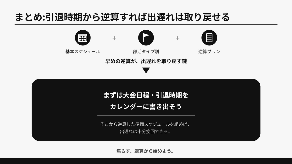 基本スケジュール・部活タイプ別・逆算プランの3要点を振り返り、大会日程と引退時期をカレンダーに書き出そうと呼びかけるまとめの図解