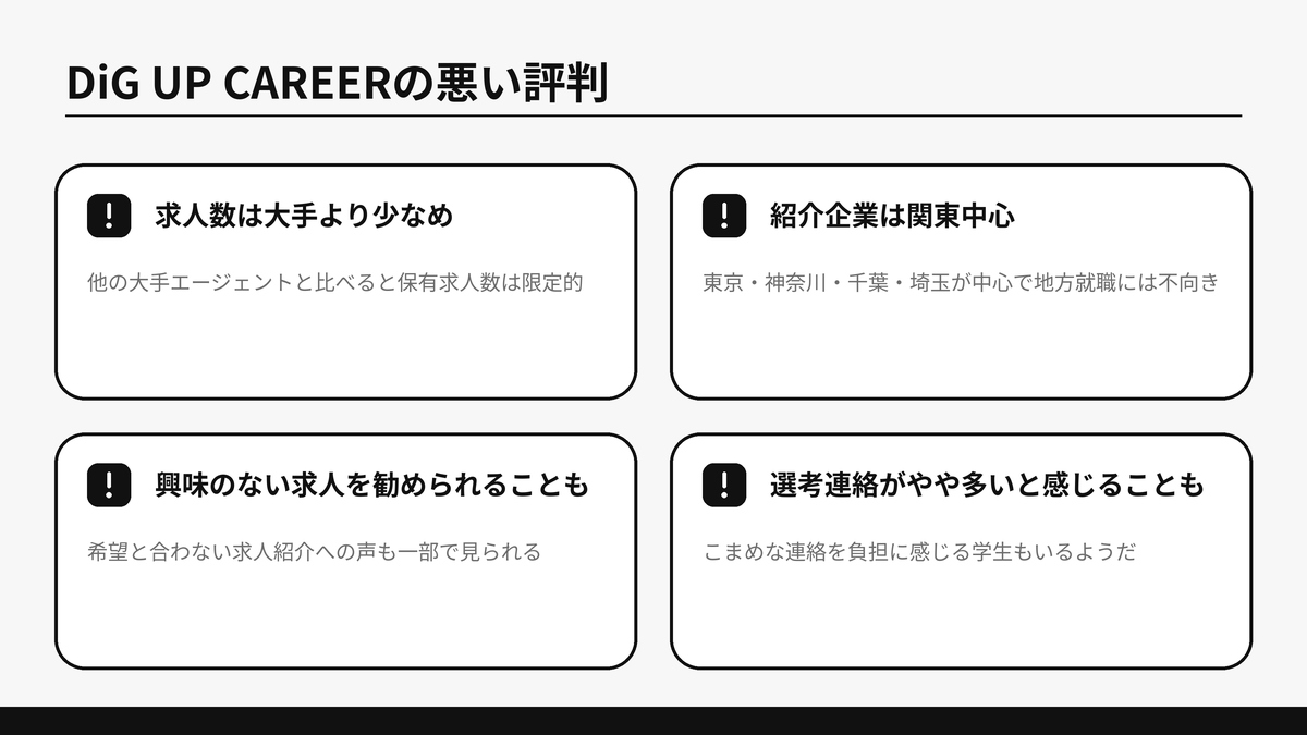 DiG UP CAREERの悪い評判3つを示した図解