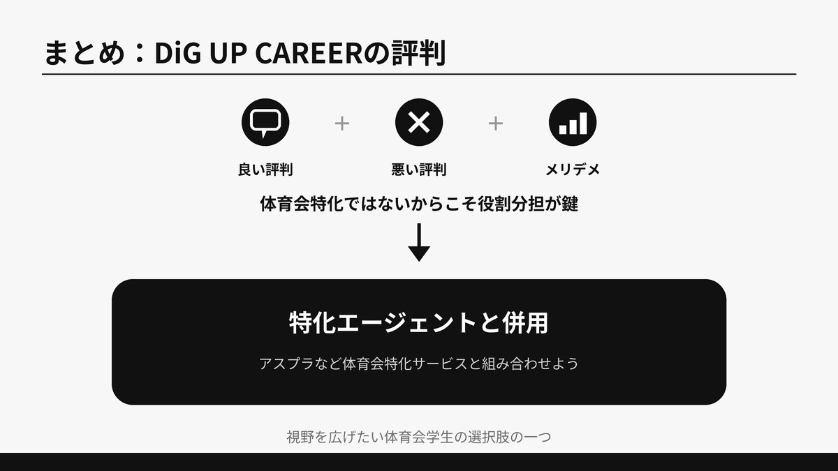 DiG UP CAREERの評判とメリット・デメリットのまとめを示した図解