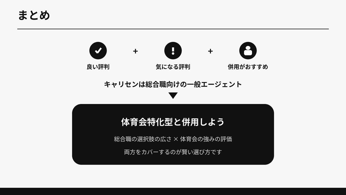キャリセン就活エージェントのまとめ(良い評判・気になる評判・体育会特化型との併用)を示した図解