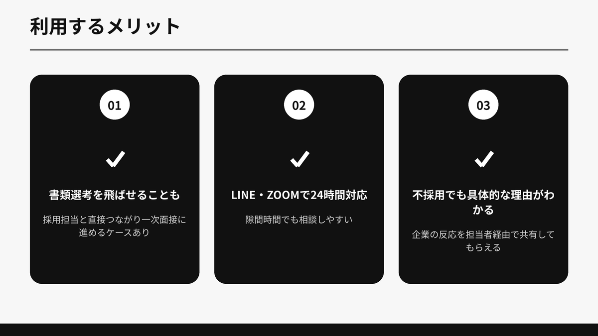 キャリセン就活エージェントを利用するメリットを書類選考免除・LINE24時間対応・不採用理由の共有の3つで示した図解
