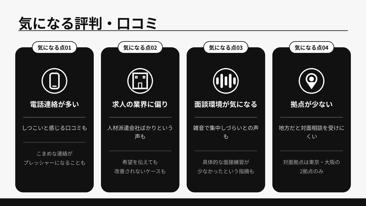 キャリセン就活エージェントの気になる評判を電話連絡の多さ・求人の業界の偏り・面談環境・拠点の少なさの4つに分けた図解