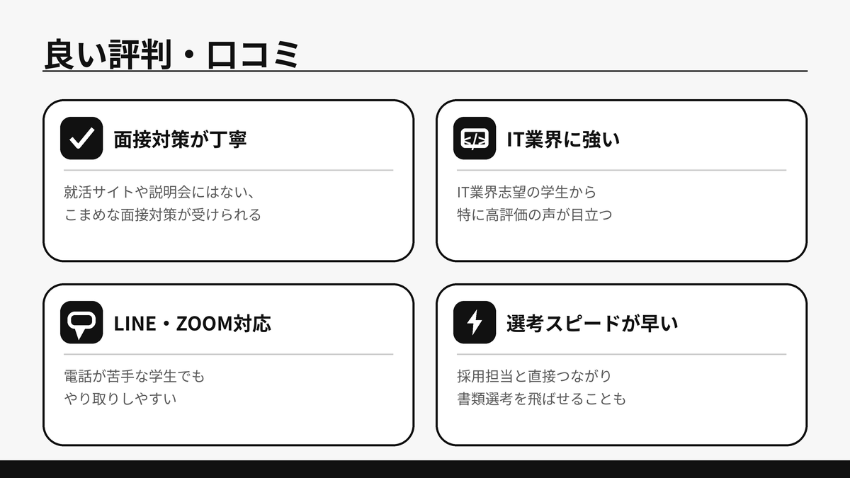 キャリセン就活エージェントの良い評判を面接対策の丁寧さ・IT業界への強さ・LINE対応・選考スピードの4つに分けた図解