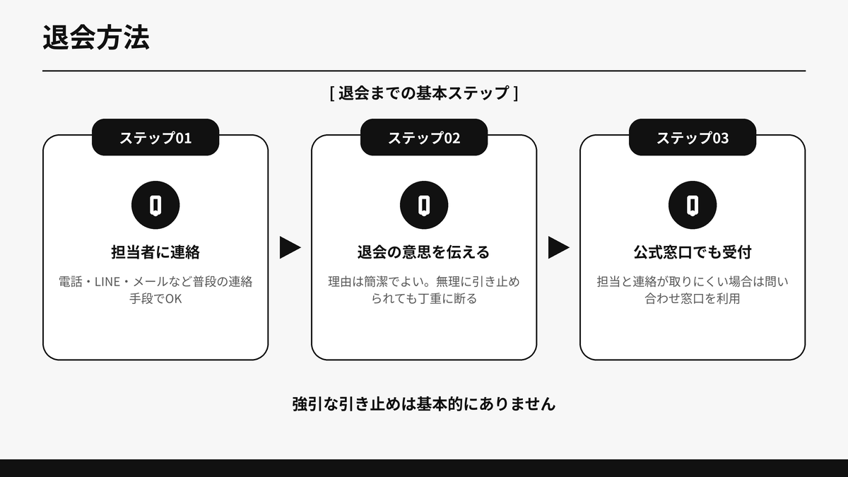 キャリセン就活エージェントの退会までの3ステップ(担当者に連絡・意思を伝える・公式窓口でも受付)を示した図解