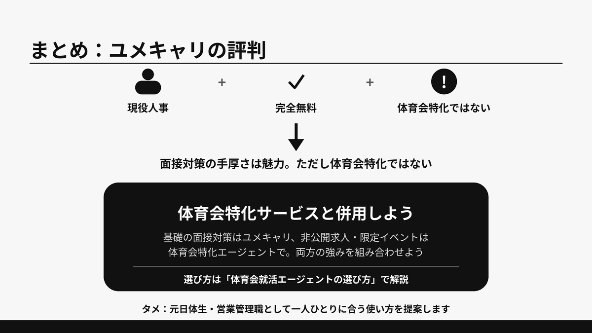 ユメキャリの評判のまとめとして、現役人事・完全無料・体育会特化ではない点を踏まえ、体育会特化サービスとの併用を勧める図解